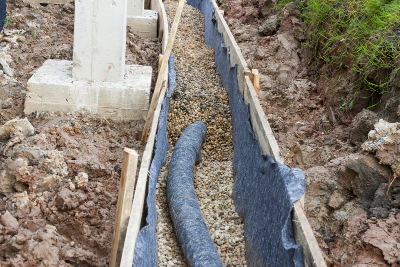 Drainage Trench Repair